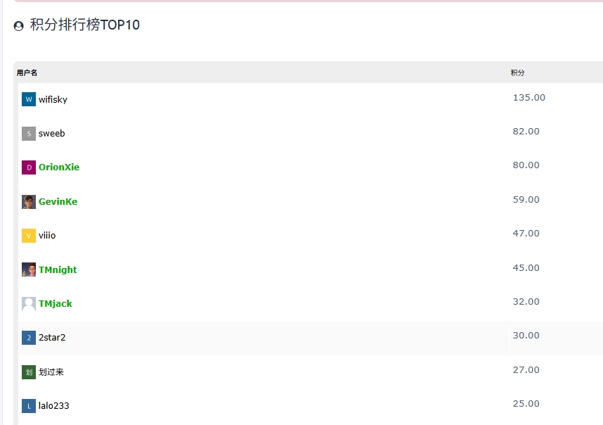 微信截图_20250506152152