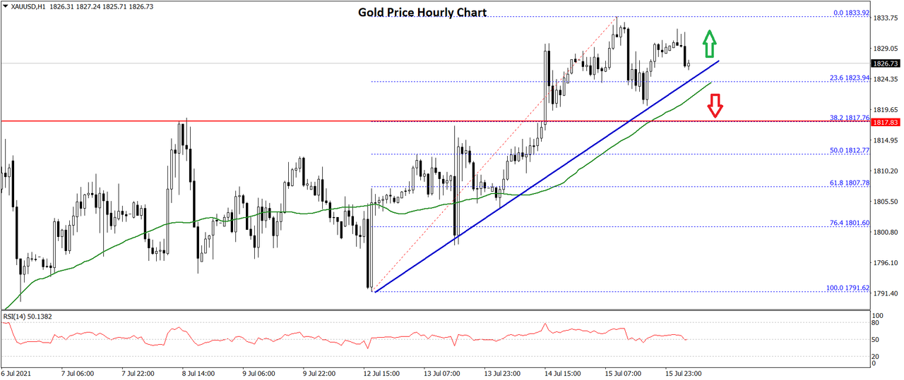 gold-price-chart-1.png