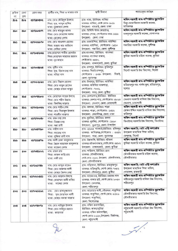 DSHE-Office-Assistant-Cum-Computer-Typist-Job-Appointment-Letter-2023-PDF-29