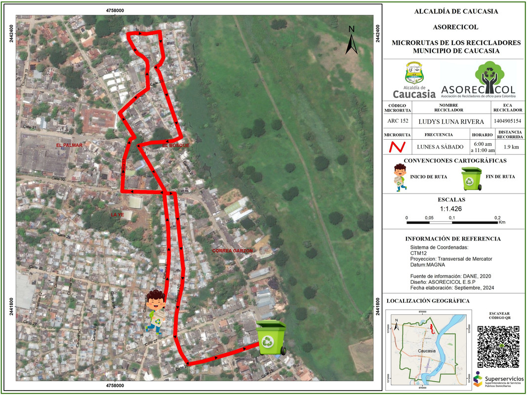 Mapa de ruta