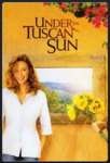 Screenshot-2025-04-02-at-18-02-31-Under-the-Tuscan-Sun-review-by-katomu-Letterboxd.png