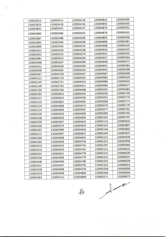 Community-Clinic-CHCP-Exam-Result-2022-PDF-03