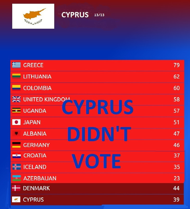 13-Cyprus.jpg