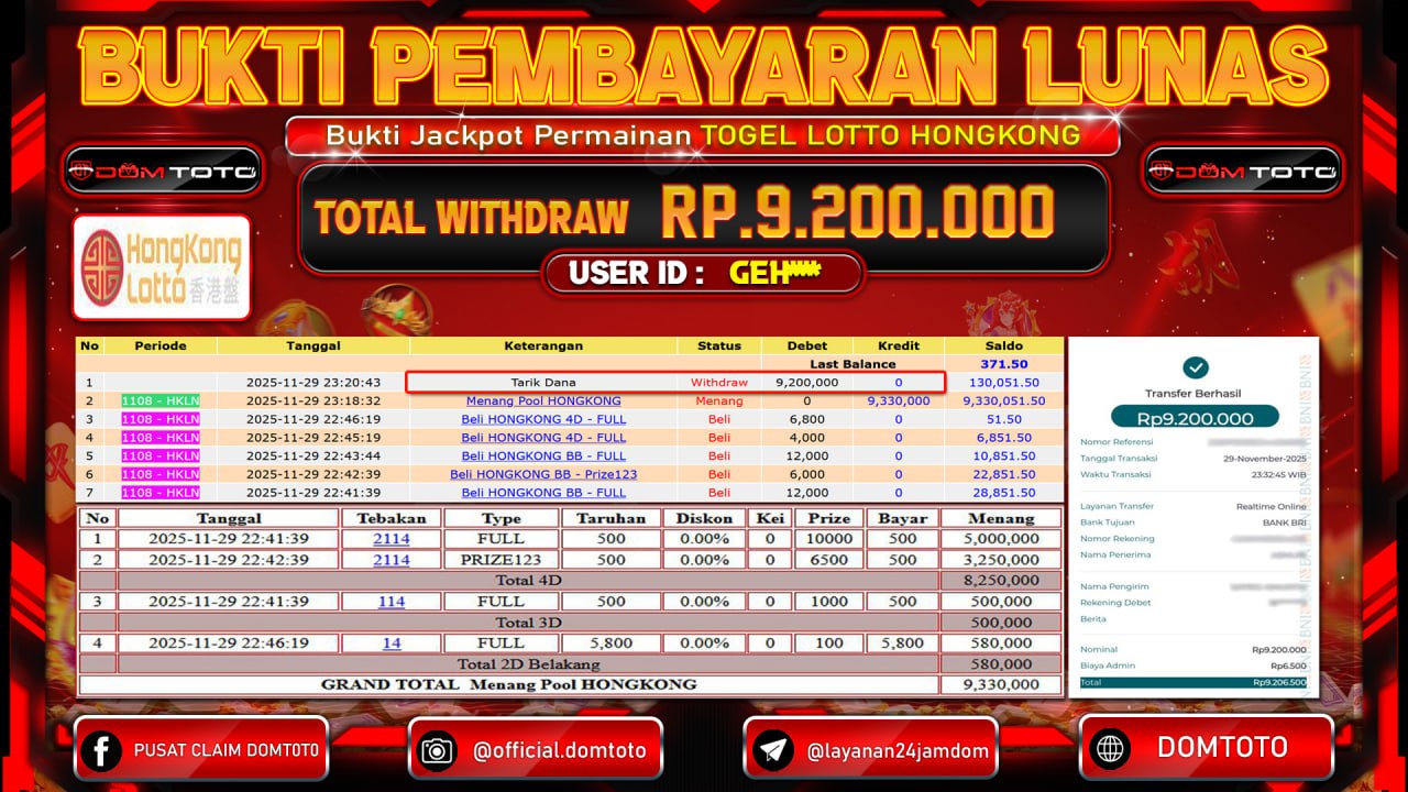 JACKPOT  TOGEL LOTTO HONGKONG 29 NOVEMBER 2025