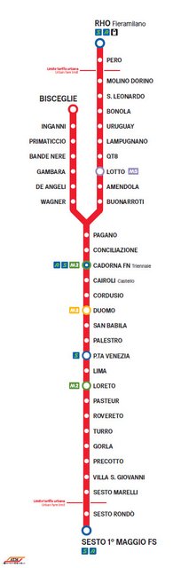 Milàn y lago Di Como - Blogs de Italia - Cementerio  municipal (4)