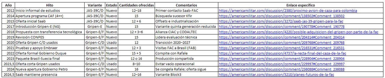 tabla.png