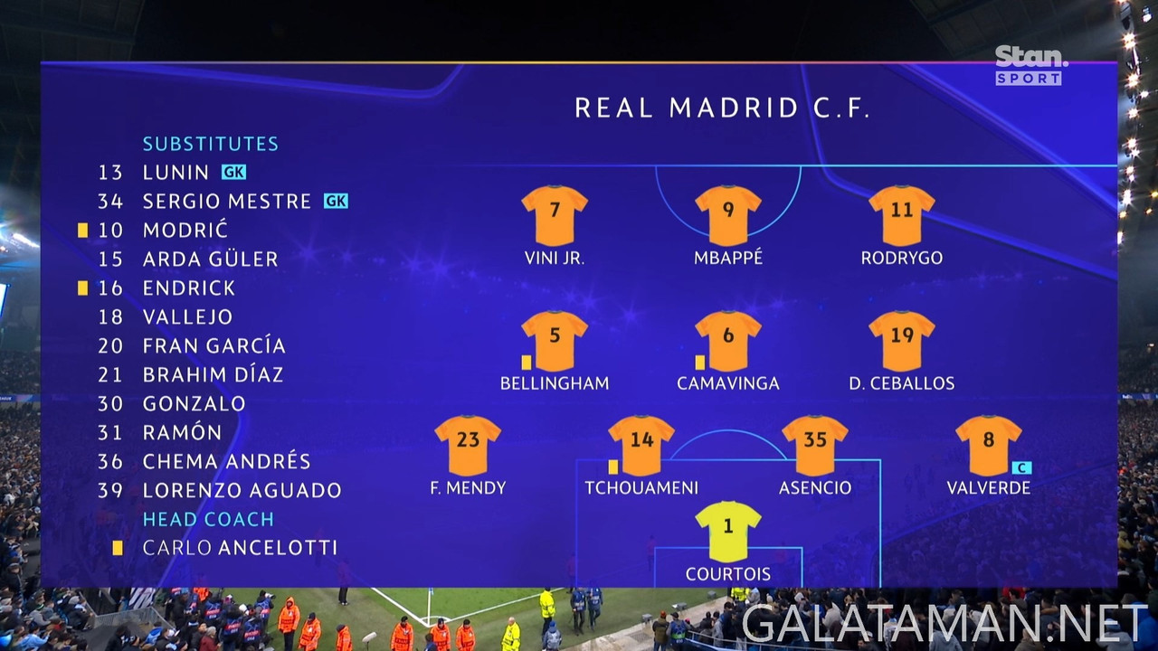 [Image: 20250211-MNC-RMA-UCL-1-E-1080-mkv-snapsh...57-014.jpg]