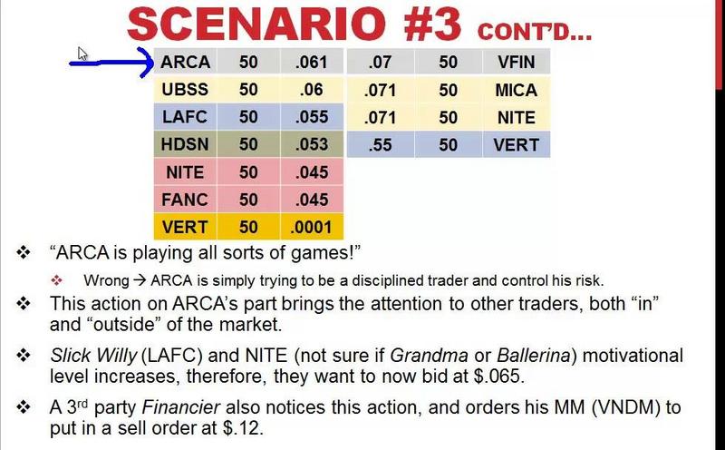 G-PClay-Trader-Mastering-Level-2.jpg
