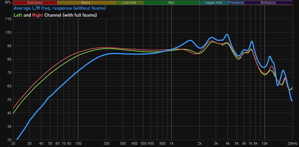 akg-graph1.jpg