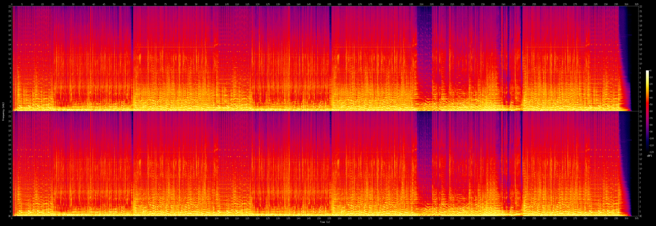 01 - 終わらない世界で