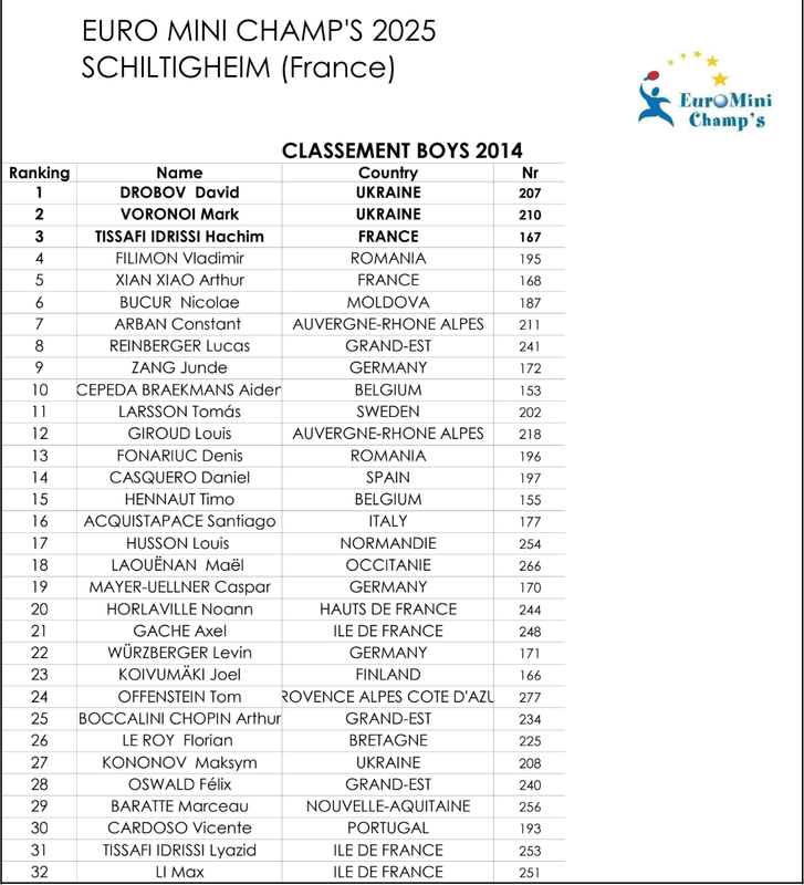 Scherm-afbeelding-2025-09-01-om-16-45-30.png