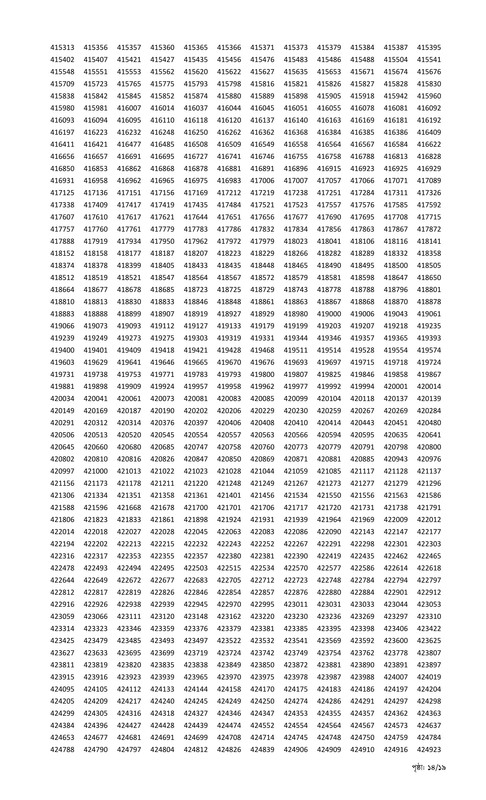 Combined 9 Bank Officer (General) MCQ Exam Result 2025 PDF-14