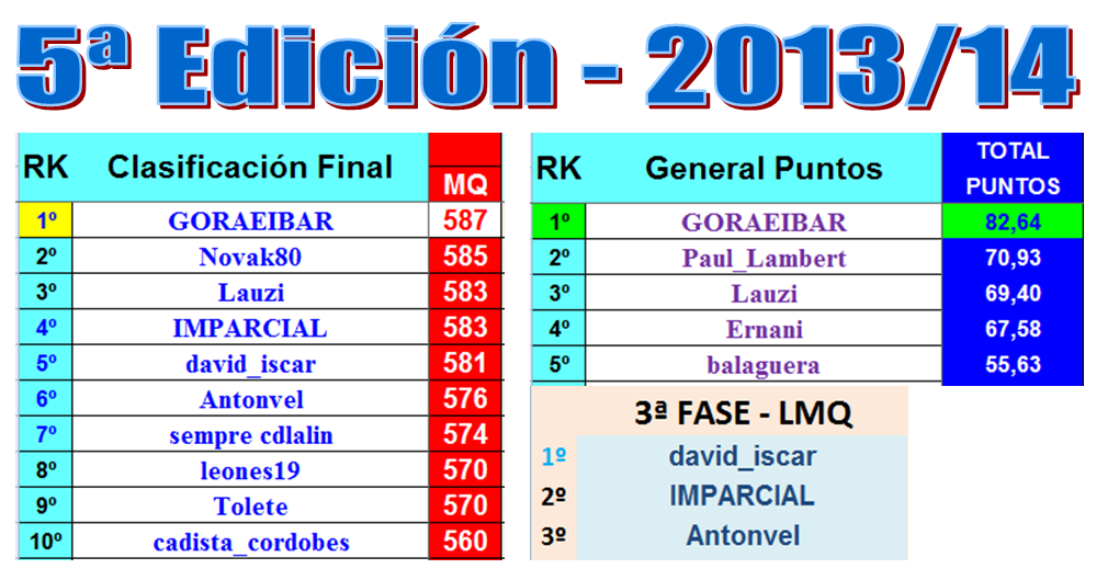 LA MEGA QUINIELA (11ª Edición) TEMP. 2019-20 (2ª Parte) 5_Edici_n_MQ