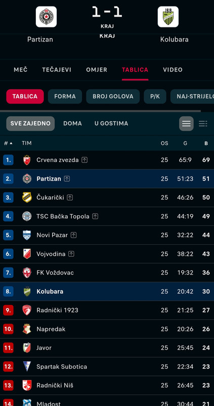 Screenshot_20230308_214512_Chrome