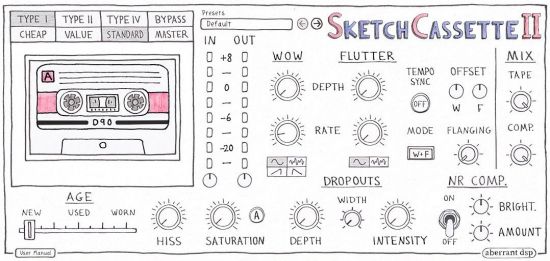 Aberrant DSP SketchCassette II v2.1 MacOSX