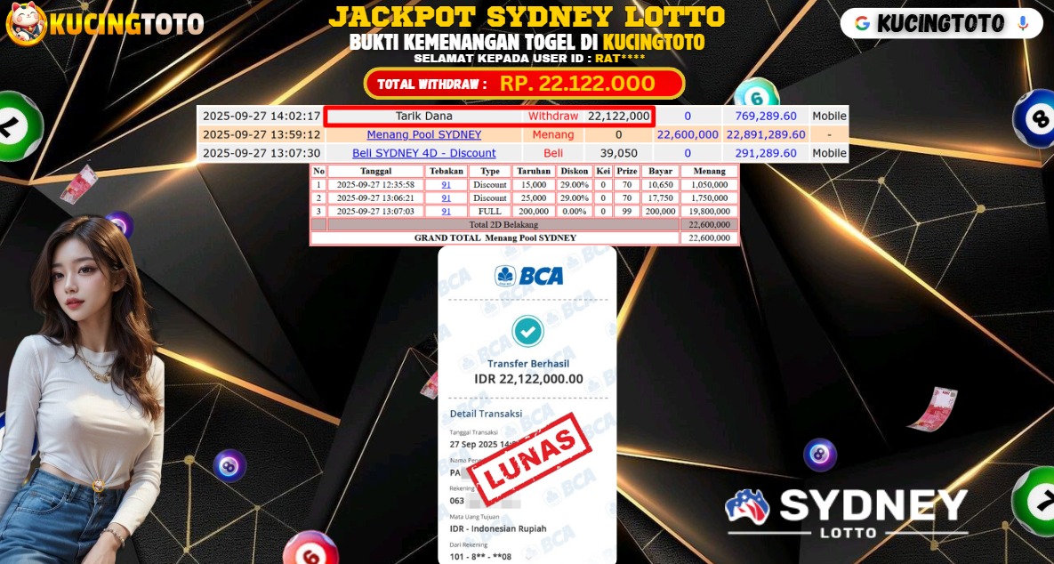 KUCINGTOTO JACKPOT TOGEL SYDNEY LOTTO RP.22.122.000.,- LUNAS
