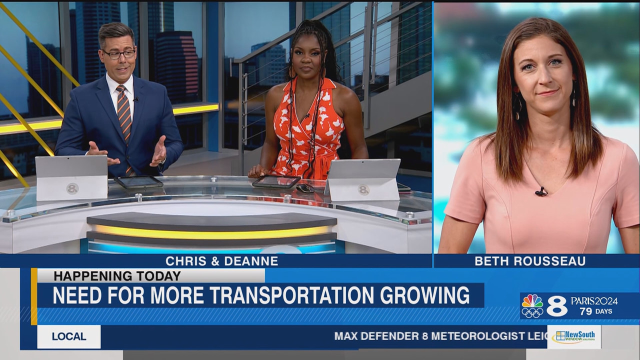 NewsChannel 8 Today at 6a_20240508_11001200.ts_snapshot_00.35.29.152