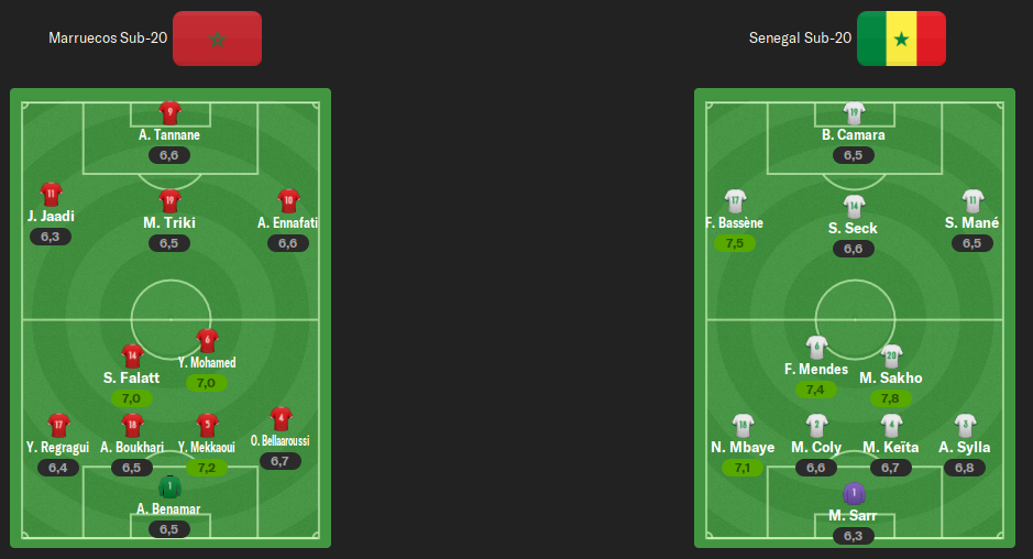 ALINEACION-3-J.png