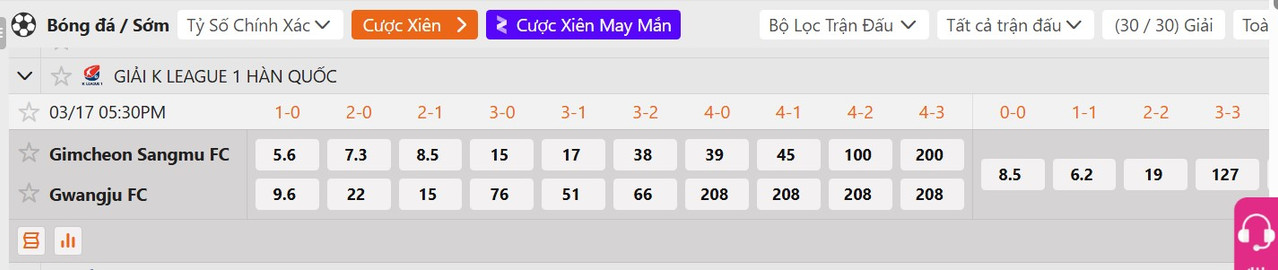 Tỷ lệ tỷ số chính xác Gimcheon Sangmu FC vs Gwangju Football Club
