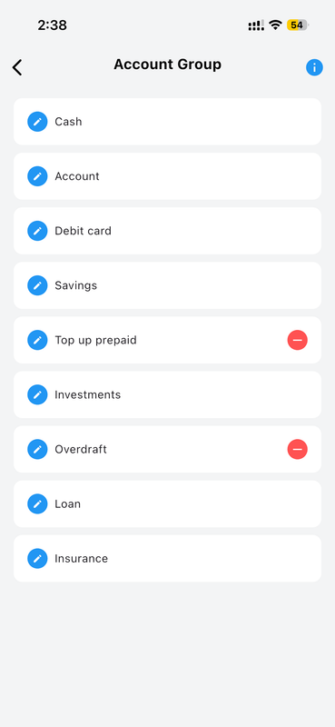Account Groups View