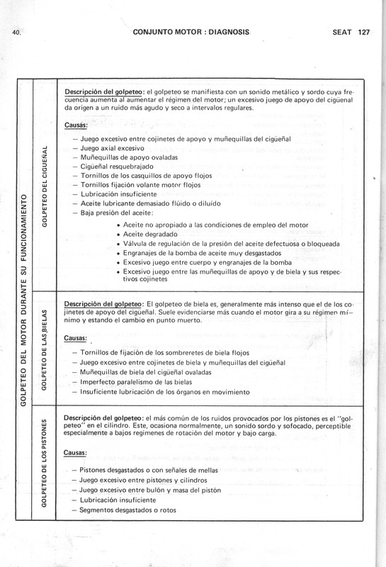 0002 manual de taller seat 127 (40)