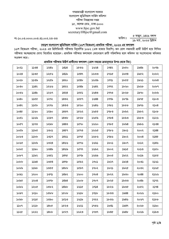 16th-BJS-Preliminary-Examination-Result-2023-PDF-1