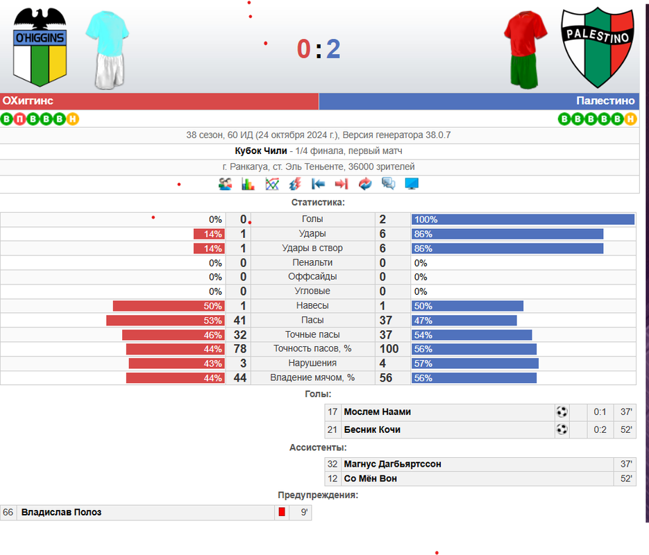 Снимок экрана 2024-10-24 165023