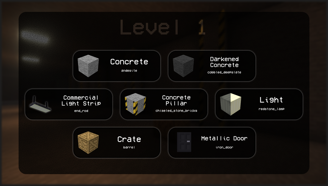 Level 1 Features