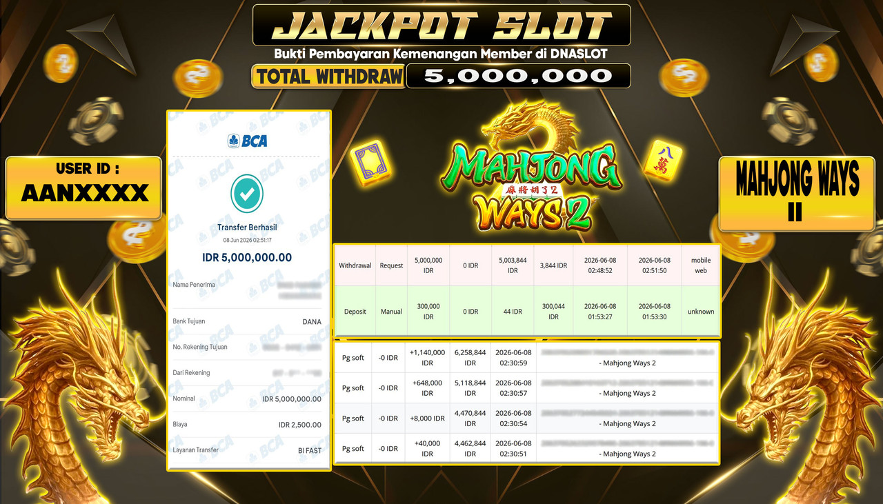 JACKPOT SLOT MAHJONG WAYS 2  08 JUNE 2026