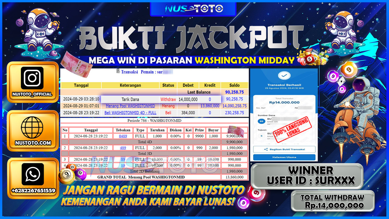 JACKPOT !! MENANG BESAR DI TOGEL WASHINGTON MIDDAY SENILAI Rp. 14.000.000 LANGSUNG DI BAYAR LUNAS NUSTOTO !!