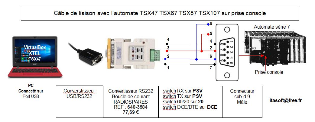 PL7 Pro v4.3 +4.4 +4.5+XTEL6.1