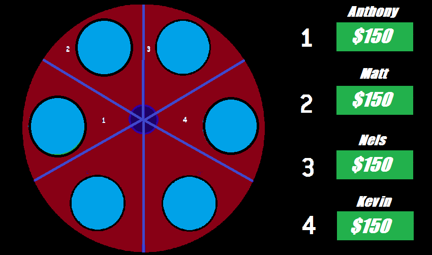 Russian Roulette (Syndicated) Episode 5 (Archive) NGC Net Game Central