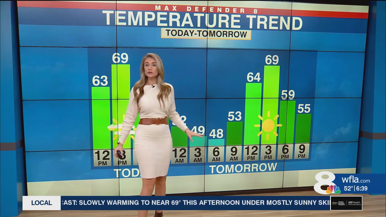NewsChannel 8 Today at 6a_20250102_11001200.ts_snapshot_40.02.411