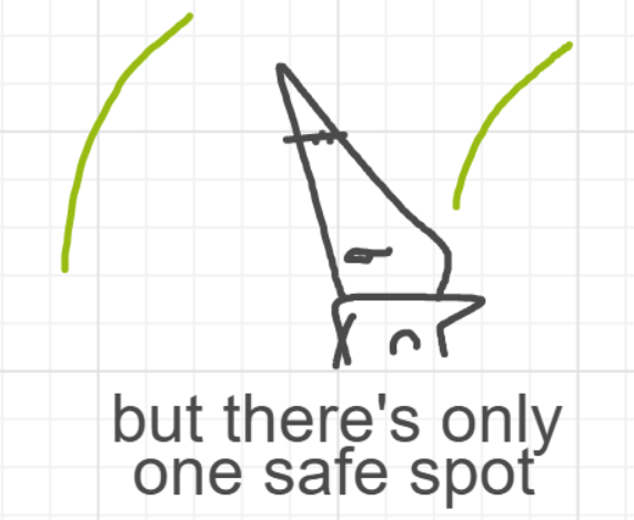 A panel from A Murder On The, episode six of the Board Boards object show by Furretwalk/WalkingFurret.