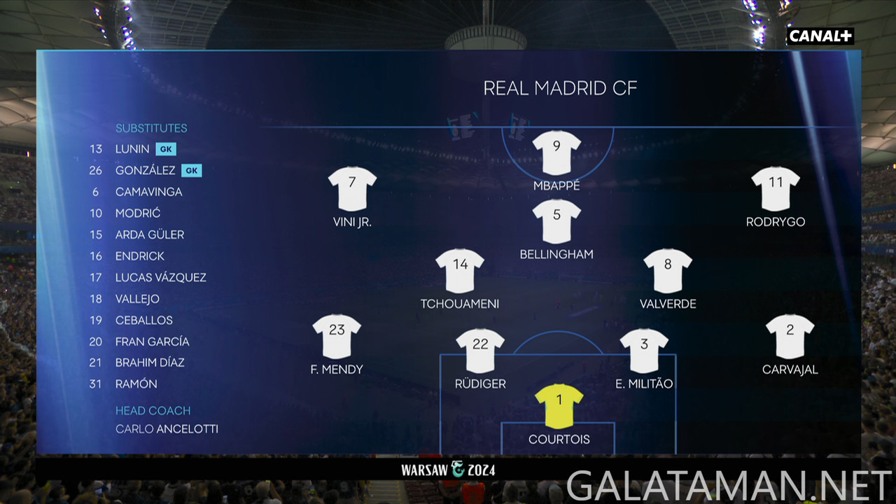 20240814-RMA-ATA-USC_1FR-4K.ts_snapshot_00.22.48.105