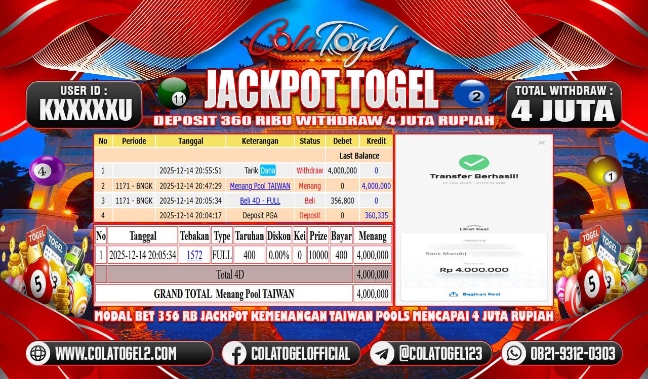 jackpot-togel-09-17-17-2025-12-14