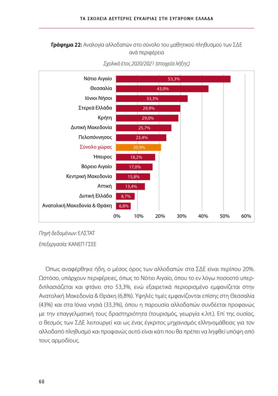 6855_ΚΑΝΕΠ ΒΙΒΛΙΟ-1_page-0068