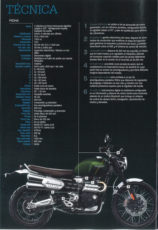 Scram1200XC08
