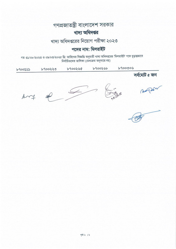 DGFood-Final-Result-2025-PDF-08