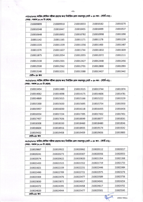 EEDMOE-Office-Sohayok-Viva-Schedule-2022-PDF-02