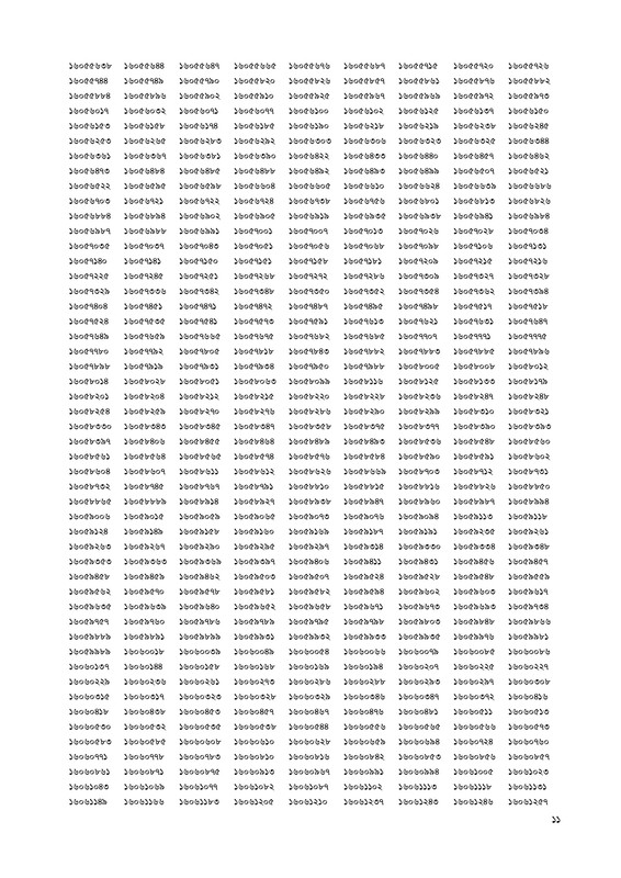 BJSCCR-Office-Sohayok-MCQ-Exam-Result-2026-PDF-11