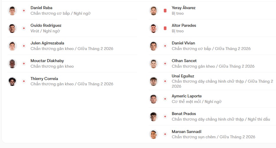 luc luong Valencia vs Athletic Bilbao