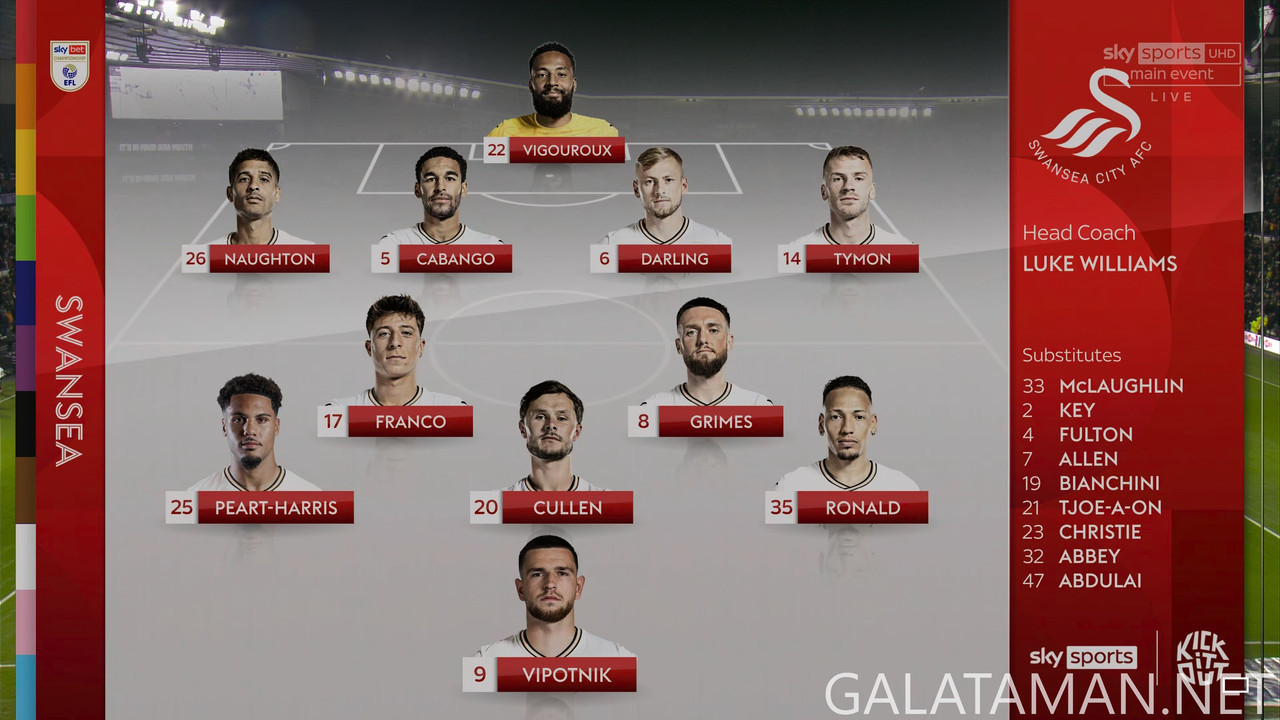 20241127-DER-SWA-EFL_0-4K.ts_snapshot_01.15.047