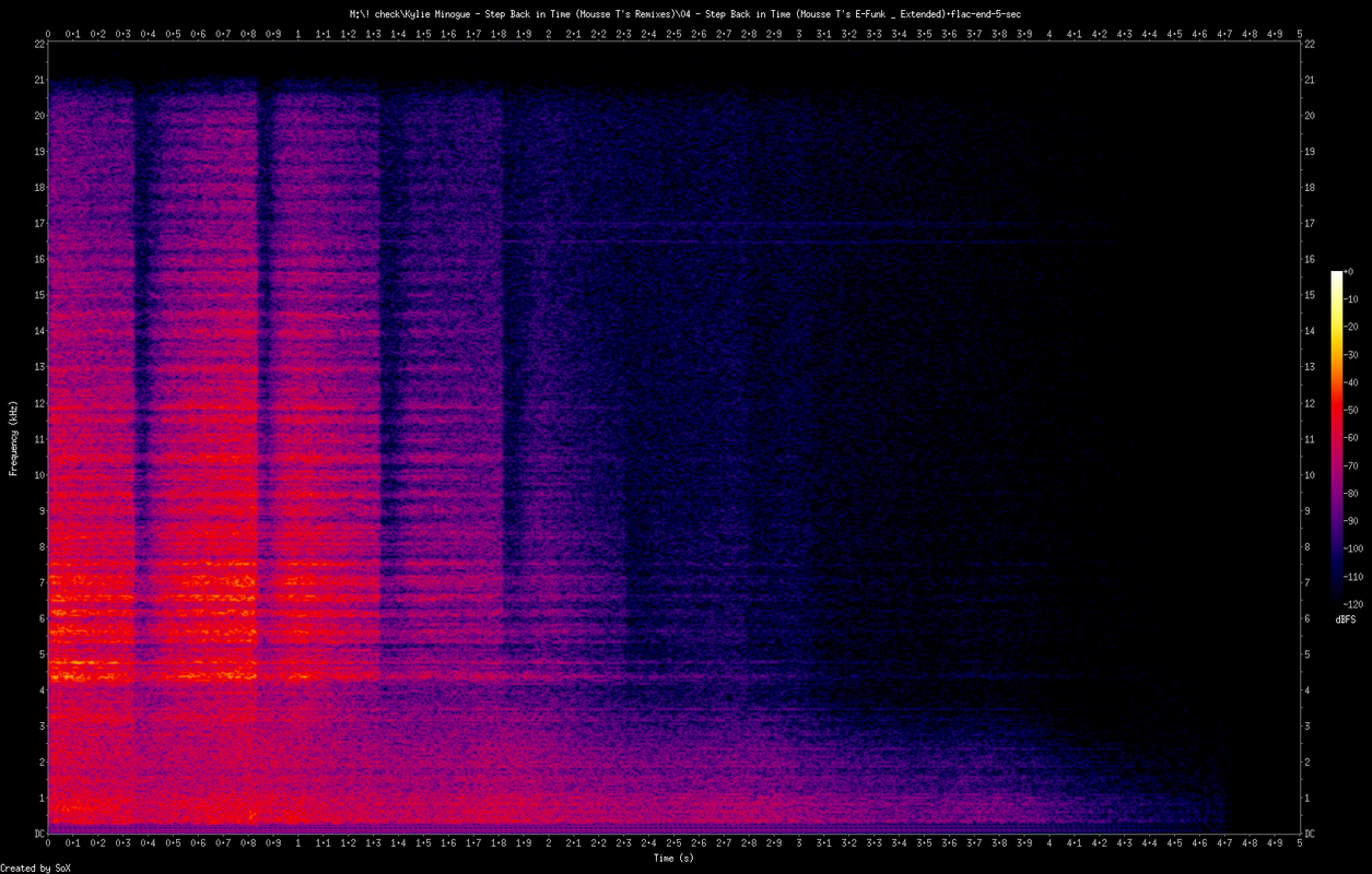 04 - Step Back in Time (Mousse T's E-Funk _ Extended).flac-end-5