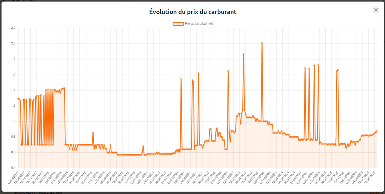 https://i.postimg.cc/7Ps4yjr5/Capture-d-ecran-du-2026-10-12-16-37-53.png