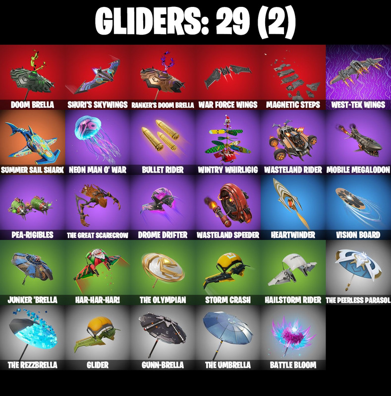 gliders comp