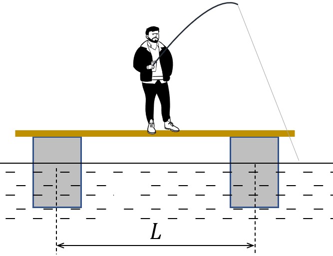 Câu I. Đề số 6 - Tuyển chọn 10 đề chất lượng thi vào lớp 10 chuyên lý