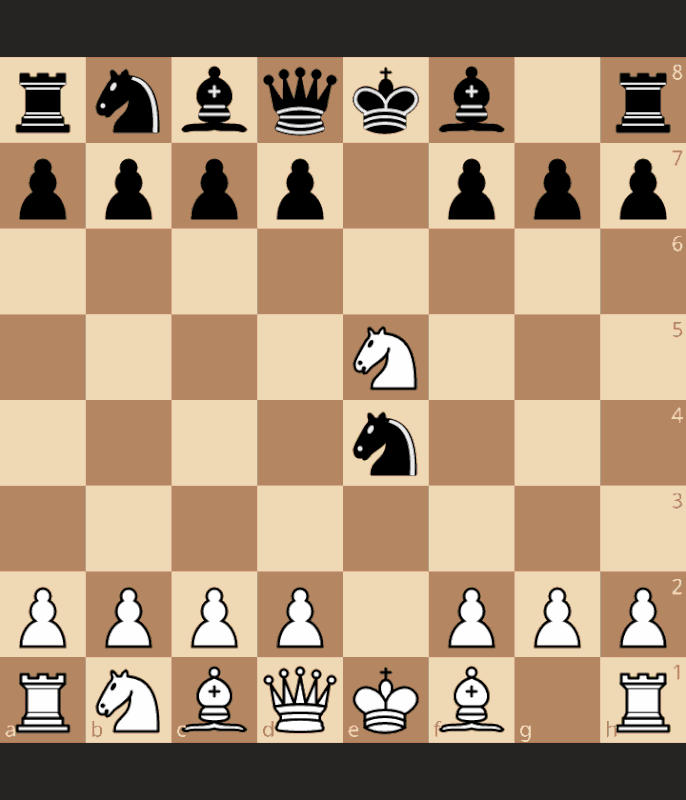 NoelStuder's Blog • The Most Important Factor Of Chess Improvement • lichess .org