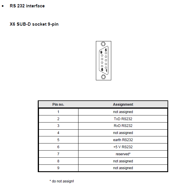 RS485 TO BUM616