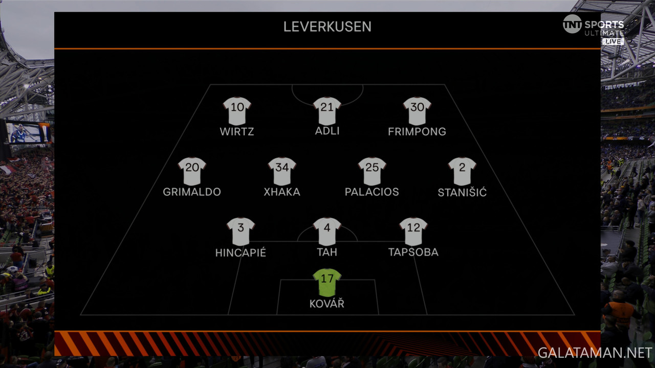 05-22_19-50-02_UK   TNT Ultimate UHD (live event)_Atalanta vs Bayer Leverkusen.ts_snapshot_19.01.170